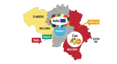 Más Allá del Francés y el Neerlandés: Los 5 Idiomas Más Hablados en Bélgica